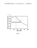 BIOSENSORS INCLUDING METALLIC NANOCAVITIES diagram and image