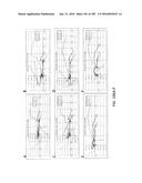 DESIGNS, SYSTEMS, CONFIGURATIONS, AND METHODS FOR IMMITTANCE SPECTROSCOPY diagram and image