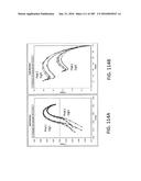 DESIGNS, SYSTEMS, CONFIGURATIONS, AND METHODS FOR IMMITTANCE SPECTROSCOPY diagram and image