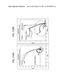 DESIGNS, SYSTEMS, CONFIGURATIONS, AND METHODS FOR IMMITTANCE SPECTROSCOPY diagram and image
