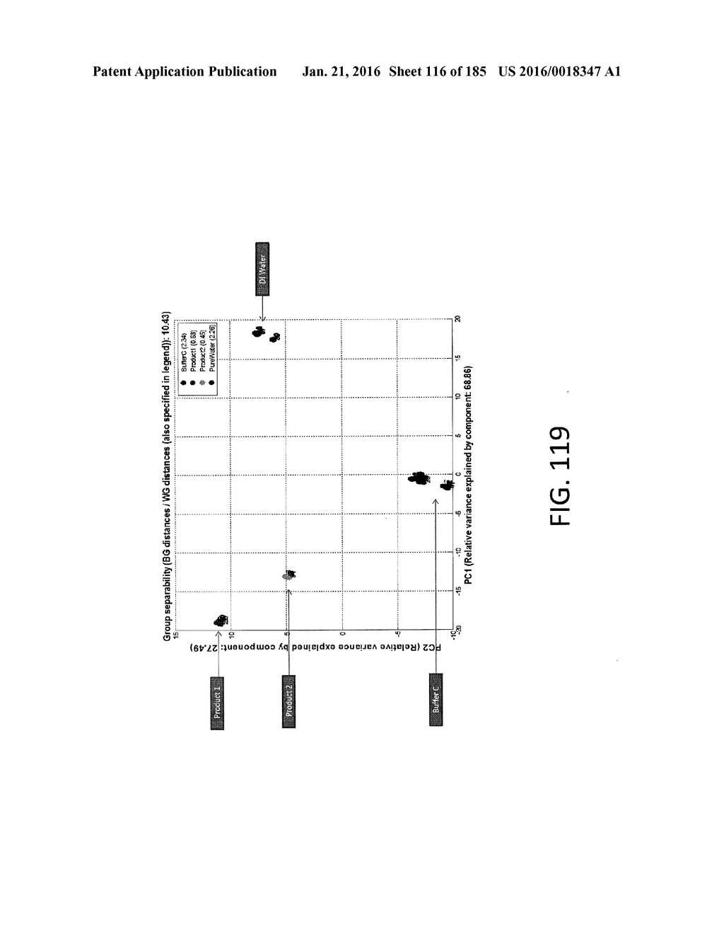 DESIGNS, SYSTEMS, CONFIGURATIONS, AND METHODS FOR IMMITTANCE SPECTROSCOPY - diagram, schematic, and image 117