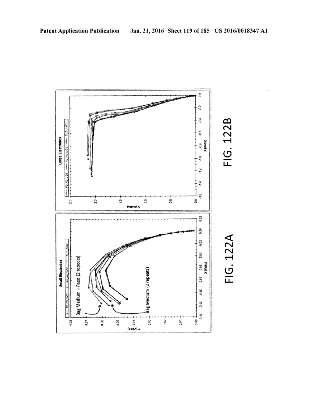 DESIGNS, SYSTEMS, CONFIGURATIONS, AND METHODS FOR IMMITTANCE SPECTROSCOPY - diagram, schematic, and image 120