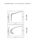 DESIGNS, SYSTEMS, CONFIGURATIONS, AND METHODS FOR IMMITTANCE SPECTROSCOPY diagram and image