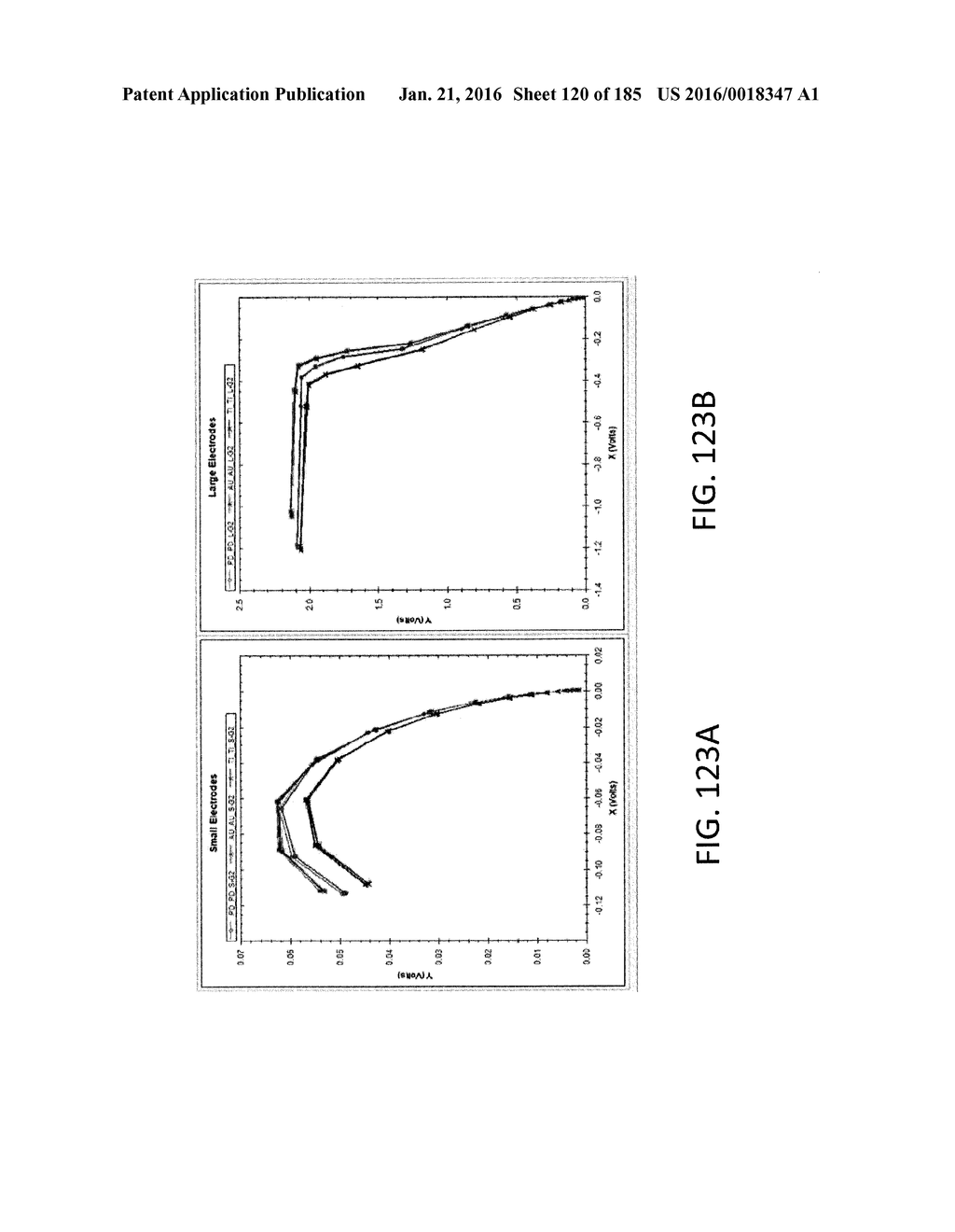 DESIGNS, SYSTEMS, CONFIGURATIONS, AND METHODS FOR IMMITTANCE SPECTROSCOPY - diagram, schematic, and image 121