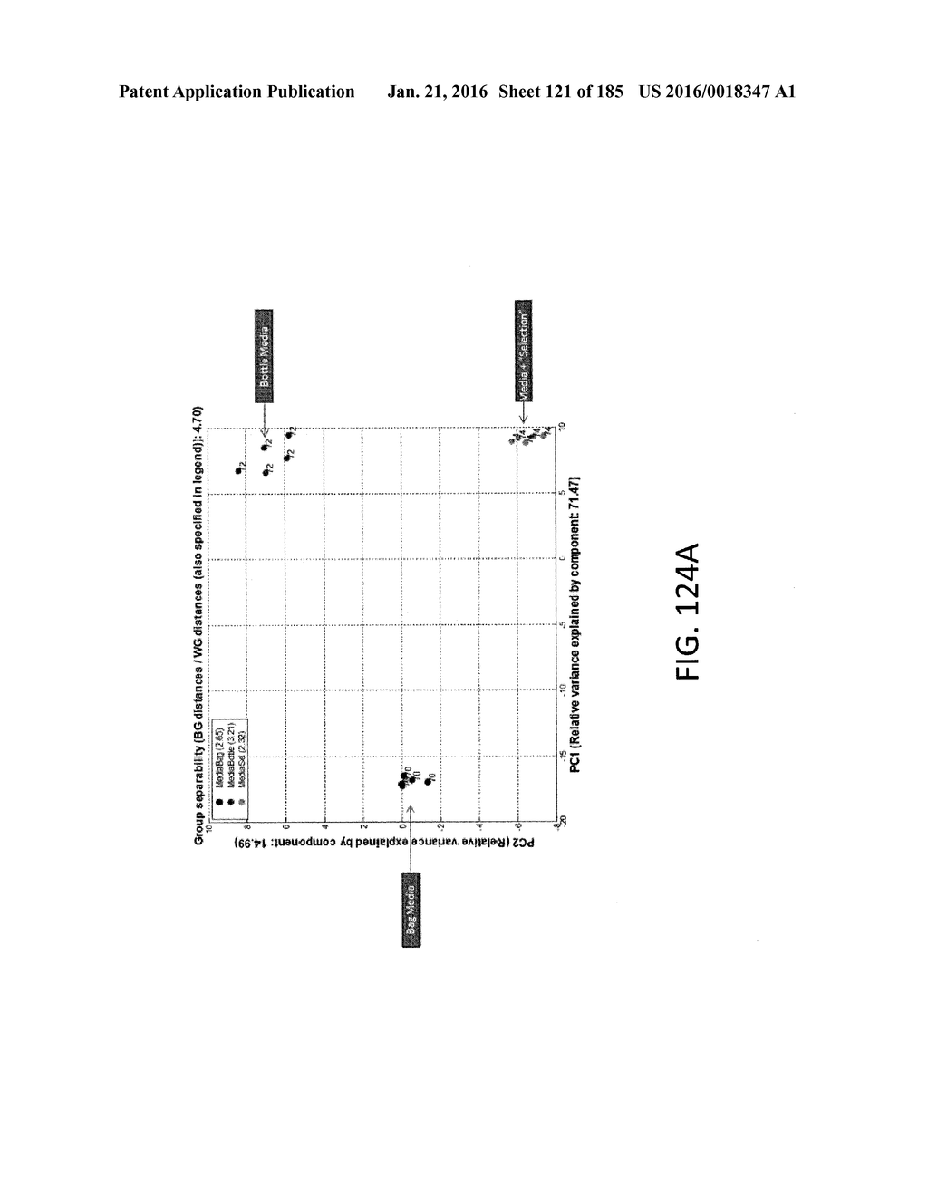 DESIGNS, SYSTEMS, CONFIGURATIONS, AND METHODS FOR IMMITTANCE SPECTROSCOPY - diagram, schematic, and image 122