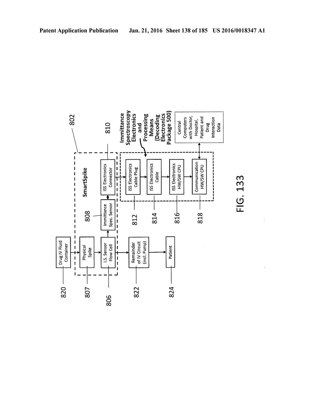 DESIGNS, SYSTEMS, CONFIGURATIONS, AND METHODS FOR IMMITTANCE SPECTROSCOPY - diagram, schematic, and image 139