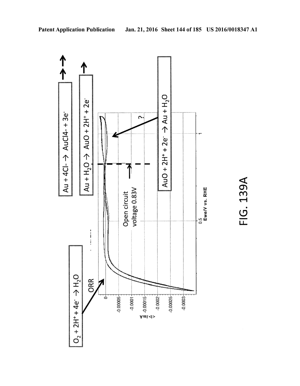 DESIGNS, SYSTEMS, CONFIGURATIONS, AND METHODS FOR IMMITTANCE SPECTROSCOPY - diagram, schematic, and image 145