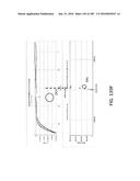 DESIGNS, SYSTEMS, CONFIGURATIONS, AND METHODS FOR IMMITTANCE SPECTROSCOPY diagram and image