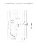 DESIGNS, SYSTEMS, CONFIGURATIONS, AND METHODS FOR IMMITTANCE SPECTROSCOPY diagram and image