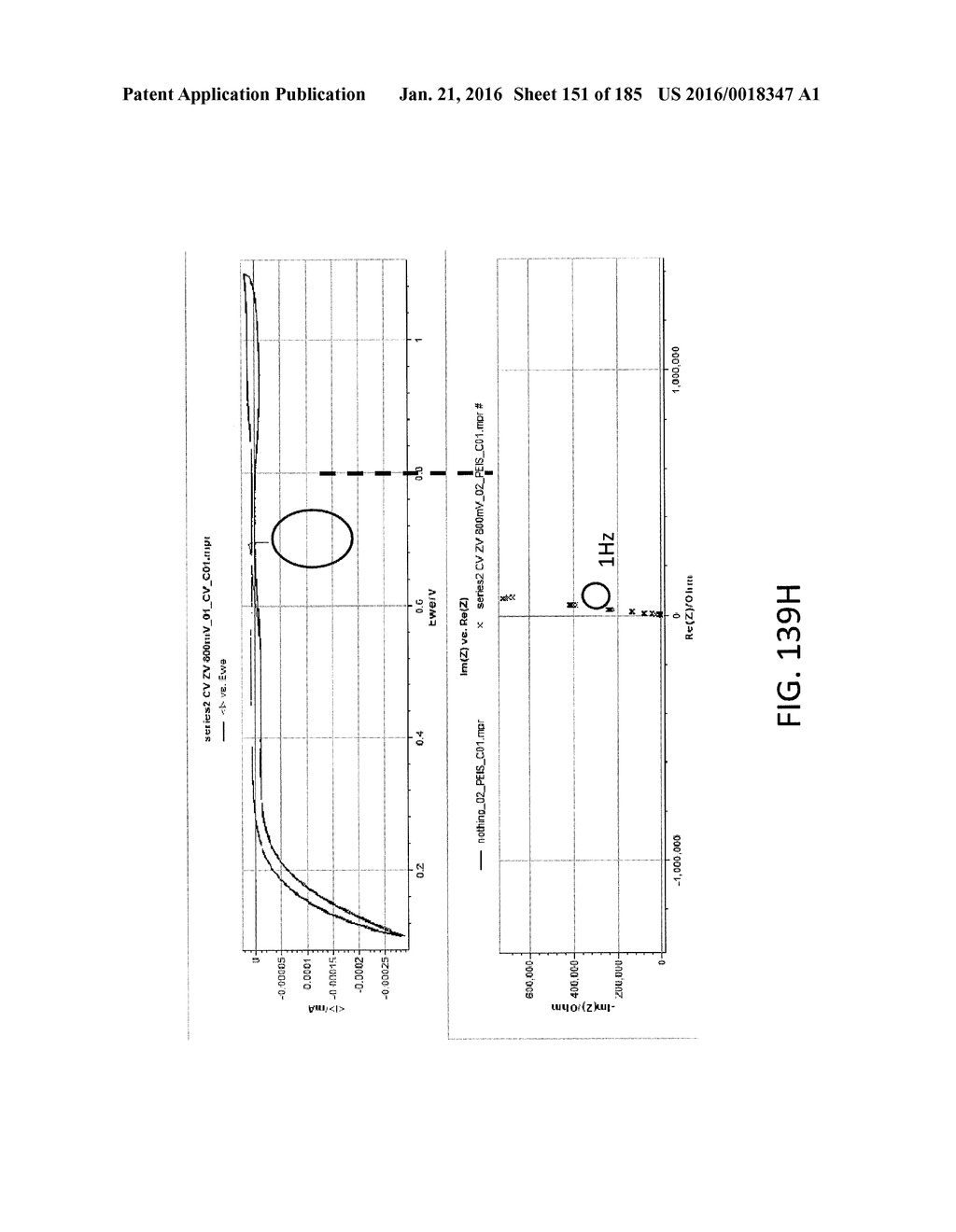 DESIGNS, SYSTEMS, CONFIGURATIONS, AND METHODS FOR IMMITTANCE SPECTROSCOPY - diagram, schematic, and image 152