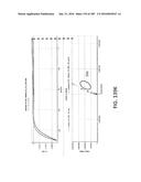 DESIGNS, SYSTEMS, CONFIGURATIONS, AND METHODS FOR IMMITTANCE SPECTROSCOPY diagram and image