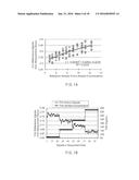 Normalized Calibration Of Analyte Concentration Determinations diagram and image