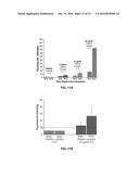 MICROFLUIDIC DEVICE FOR DETECTING NUCLEIC ACIDS AND ASSOCIATED METHODS diagram and image