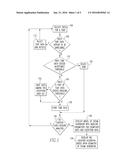 TOTAL INTEGRATED TUBE ANALYSIS diagram and image