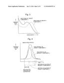 PREPARATIVE SEPARATION CHROMATOGRAPH SYSTEM diagram and image