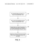 Systems, Methods and Apparatus for Obtaining Data Relating to Condition     and Performance of Concrete Mixtures diagram and image