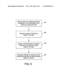 Systems, Methods and Apparatus for Obtaining Data Relating to Condition     and Performance of Concrete Mixtures diagram and image