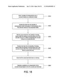 Systems, Methods and Apparatus for Obtaining Data Relating to Condition     and Performance of Concrete Mixtures diagram and image