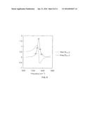 CHEMICAL NANO-IDENTIFICATION OF A SAMPLE USING NORMALIZED NEAR-FIELD     SPECTROSCOPY diagram and image