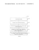 CHEMICAL NANO-IDENTIFICATION OF A SAMPLE USING NORMALIZED NEAR-FIELD     SPECTROSCOPY diagram and image