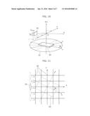 DISTRIBUTION ANALYZING DEVICE AND DISTRIBUTION ANALYZING METHOD diagram and image