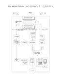 ARTIFICIALLY STRUCTURED B1 MAGNETIC FIELD GENERATOR FOR MRI AND NMR     DEVICES diagram and image