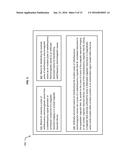 ARTIFICIALLY STRUCTURED B1 MAGNETIC FIELD GENERATOR FOR MRI AND NMR     DEVICES diagram and image