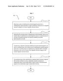 ARTIFICIALLY STRUCTURED B1 MAGNETIC FIELD GENERATOR FOR MRI AND NMR     DEVICES diagram and image