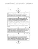 ARTIFICIALLY STRUCTURED B1 MAGNETIC FIELD GENERATOR FOR MRI AND NMR     DEVICES diagram and image