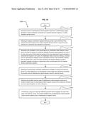 ARTIFICIALLY STRUCTURED B1 MAGNETIC FIELD GENERATOR FOR MRI AND NMR     DEVICES diagram and image