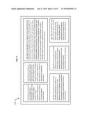 ARTIFICIALLY STRUCTURED B1 MAGNETIC FIELD GENERATOR FOR MRI AND NMR     DEVICES diagram and image