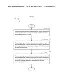 ARTIFICIALLY STRUCTURED B1 MAGNETIC FIELD GENERATOR FOR MRI AND NMR     DEVICES diagram and image