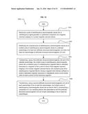 ARTIFICIALLY STRUCTURED B1 MAGNETIC FIELD GENERATOR FOR MRI AND NMR     DEVICES diagram and image