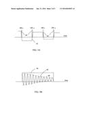 Measurement of NMR Characteristics of an Object Containing Fast     Transversal Relaxation Components diagram and image