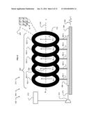 ARTIFICIALLY STRUCTURED UNIT CELLS PROVIDING LOCALIZED B1 MAGNETIC FIELDS     FOR MRI AND NMR DEVICES diagram and image