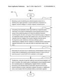 ARTIFICIALLY STRUCTURED UNIT CELLS PROVIDING LOCALIZED B1 MAGNETIC FIELDS     FOR MRI AND NMR DEVICES diagram and image