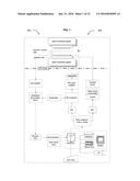 CANCELLATION OF AN ELECTRIC FIELD COMPONENT OF A MAGNETIC FIELD GENERATED     BY ARTIFICIALLY STRUCTURED ELECTROMAGNETIC UNIT CELLS diagram and image