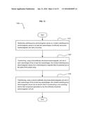 CANCELLATION OF AN ELECTRIC FIELD COMPONENT OF A MAGNETIC FIELD GENERATED     BY ARTIFICIALLY STRUCTURED ELECTROMAGNETIC UNIT CELLS diagram and image