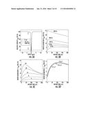 Magnetic Resonance System and Method for Detecting the Buildup of the     Transfer of Changes in Magnetization from Nuclei in Mobile Solute     Molecules in Tissue diagram and image