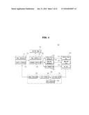 MAGNETIC RESONANCE IMAGING APPARATUS AND CONTROL METHOD diagram and image