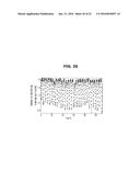 MAGNETIC RESONANCE IMAGING APPARATUS AND CONTROL METHOD diagram and image