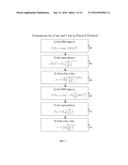 Fractional Order and Entropy Bio-Markers for Biological Tissue in     Diffusion Weighted Magnetic Resonance Imaging diagram and image