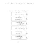 Fractional Order and Entropy Bio-Markers for Biological Tissue in     Diffusion Weighted Magnetic Resonance Imaging diagram and image