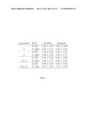 Fractional Order and Entropy Bio-Markers for Biological Tissue in     Diffusion Weighted Magnetic Resonance Imaging diagram and image