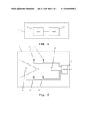 Measuring device and measuring method for direction finding and direction     uncertainty determination diagram and image