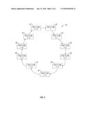 LOW SPEED HEADING MEASUREMENT WITH BUFFER diagram and image