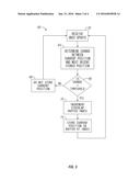 LOW SPEED HEADING MEASUREMENT WITH BUFFER diagram and image