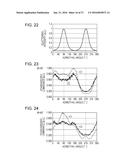 LIGHT DIFFUSION MEMBER AND DISPLAY DEVICE diagram and image