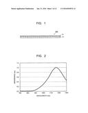 INFRARED CUT FILTER, SOLID-STATE IMAGING DEVICE, AND IMAGING/DISPLAY     APPARATUS diagram and image