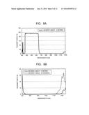 INFRARED CUT FILTER, SOLID-STATE IMAGING DEVICE, AND IMAGING/DISPLAY     APPARATUS diagram and image